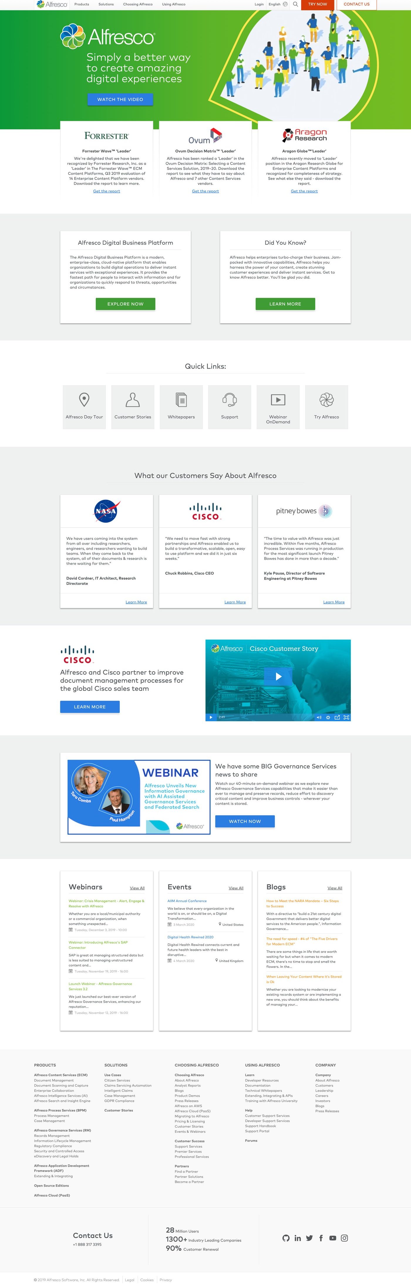 Alfresco.com — 2019